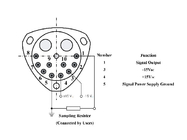 Hoogprecisie kwartsversnellingsmeter voor inertiële navigatiesystemen met een invoerbereik van ±80 (g)
