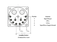 Temperatuurgecalibreerde versnellingsmeter sensor met drempel en resolutie ≤5 ((μg)