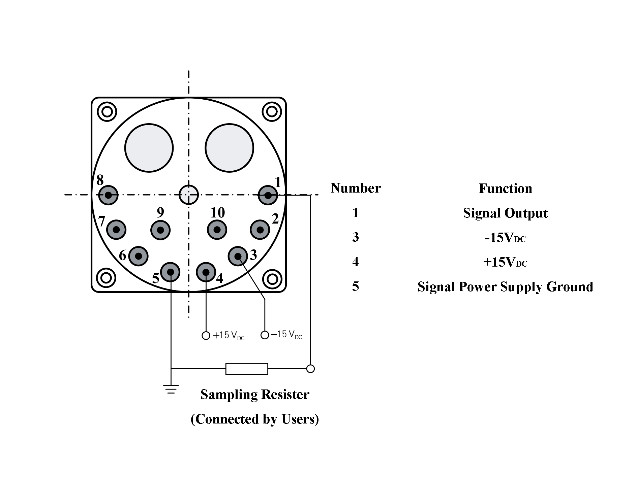 Hoogprecisie-analoog-uitgangsversnellingssensoren voor industriële trillingsdetectie