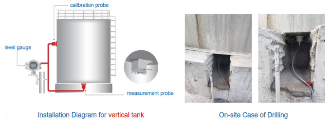 Externe bevestigde niveaumeters met HART-uitgang voor industriële horizontale tankniveaumonitoring 3