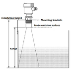 4 - 20mA ultrasone Digitale het Vloeibare Niveausensor van de Waterspiegelmeter 24V voor Gemeentelijk Project