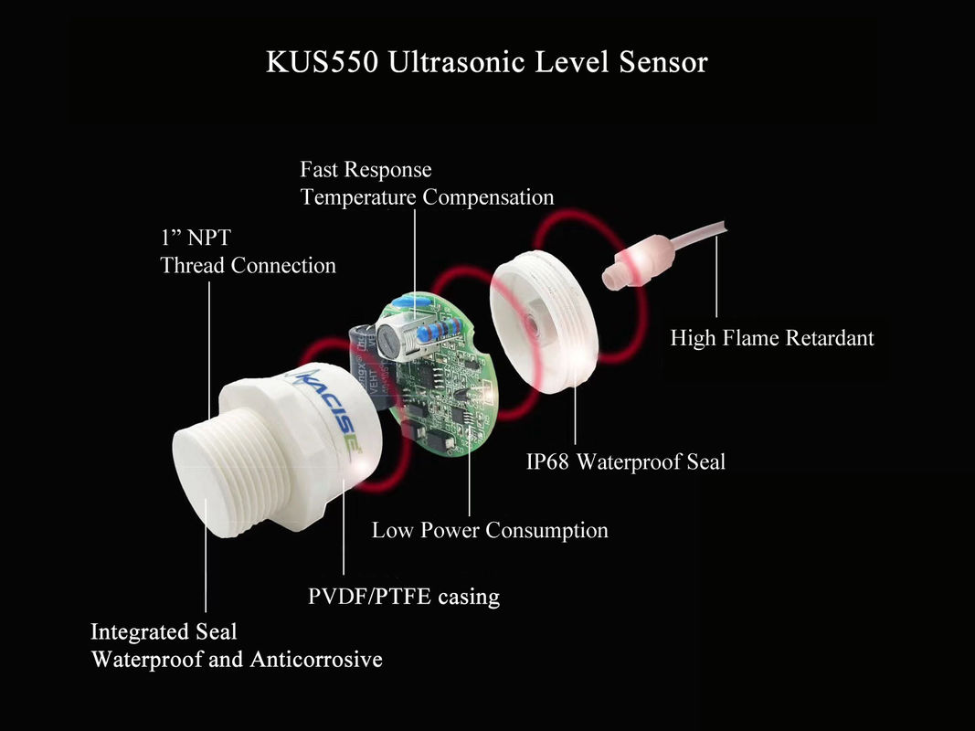 Intelligente ultrasoonwaterspiegelsensor met RS485-uitgang en PTFE-hulling voor rioleringsplassen