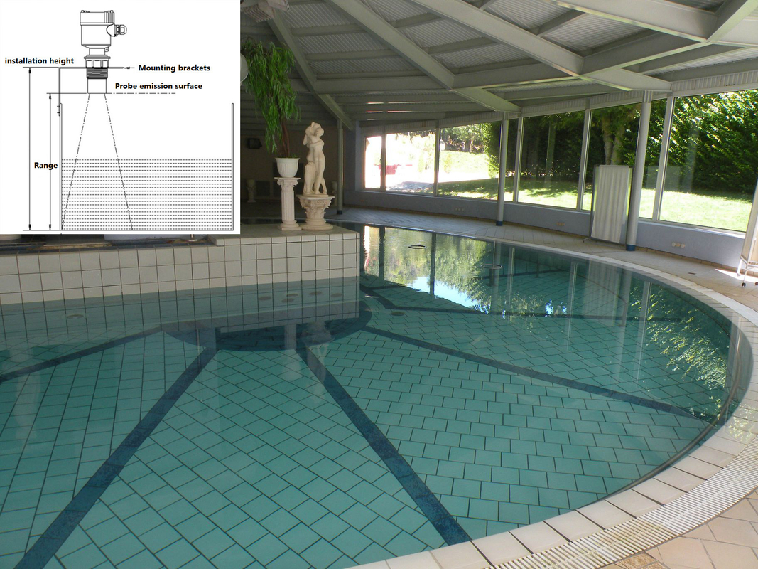 4 - 20mA ultrasone Digitale het Vloeibare Niveausensor van de Waterspiegelmeter 24V voor Gemeentelijk Project