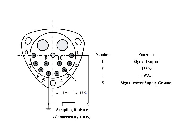 Quartsversnellingsmeter sensor analoge uitgang met schaalfactor 1,2~1,6mA/g