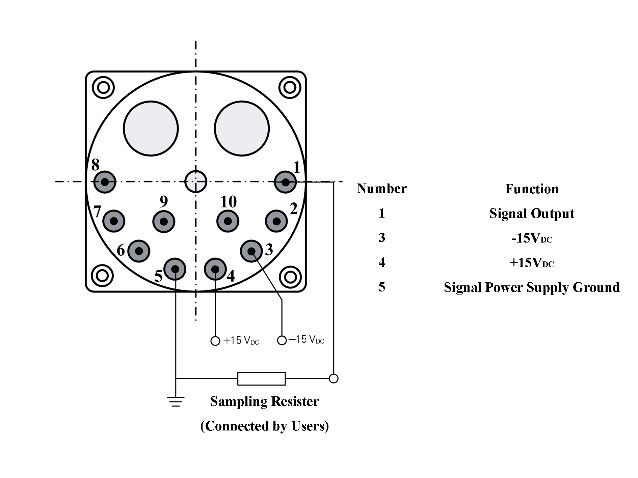 Schokbestendige kwartsversnellingsmeter met hoge temperatuurvastheid en een breed temperatuurbereik voor inertie-metingseenheden