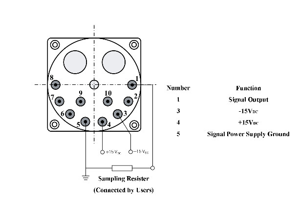 Quartzversnellingssensor voor mechanische trillingsbewaking met Invoerbereik ±10 g