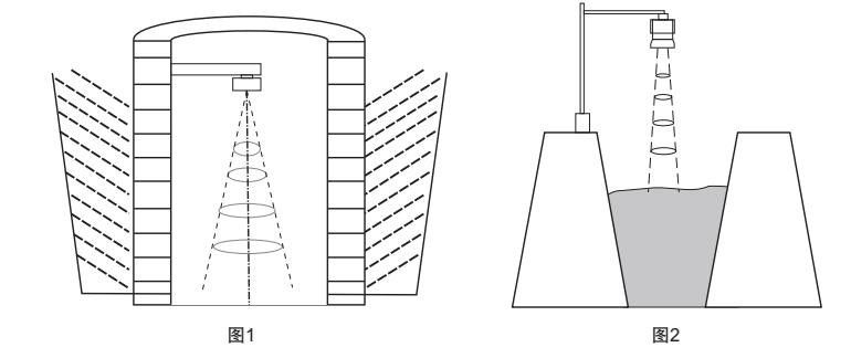 KWL801B 80GHz-radarniveauzender met 100mA/20ms RF-pulsstroom voor ±2mm nauwkeurige afstandsmeting