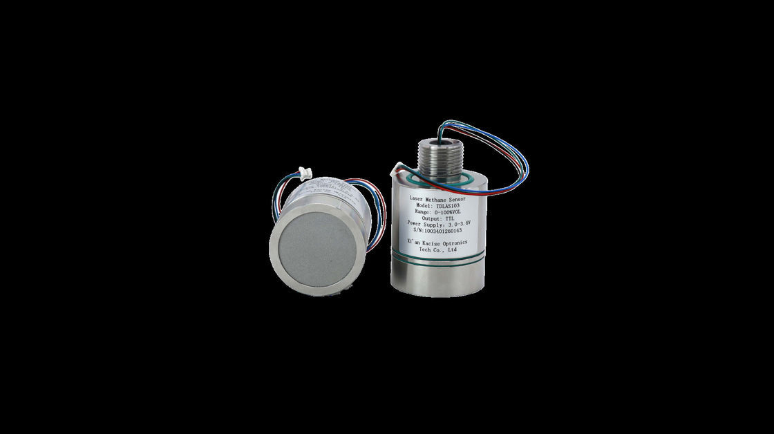 Compact methaan laser methaan detectie / industriële veiligheid met lage detectie limiet 0,2% VOL
