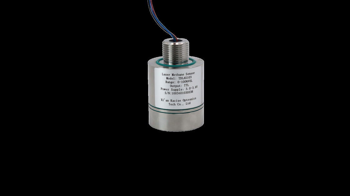 Professionele dispersieve 0,06% VOL gasdetector sensor met IP66 voor verschillende meettoepassingen