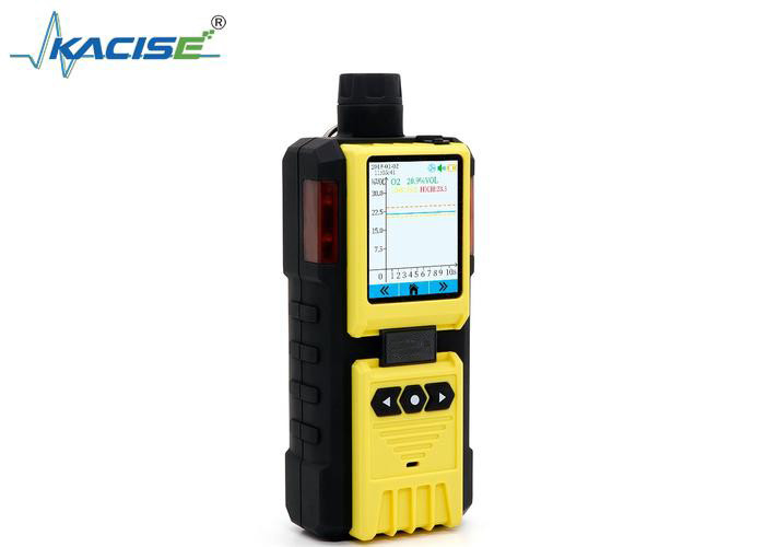 KMK-600 4 in 1 multi gas detector stofdicht en explosiebestendige