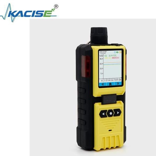 KMK-600 5 in 1 Multi Gas Detector 32 bit Ingebouwde MCU