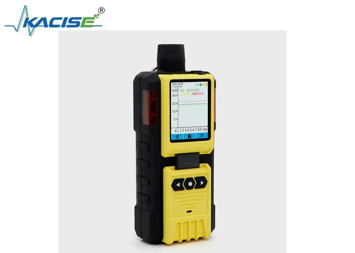 KMK-600 5-in-1 Multi-Gas Detector Sensor met ingebouwde gaspomp en 32-bits MCU voor industriële veiligheid