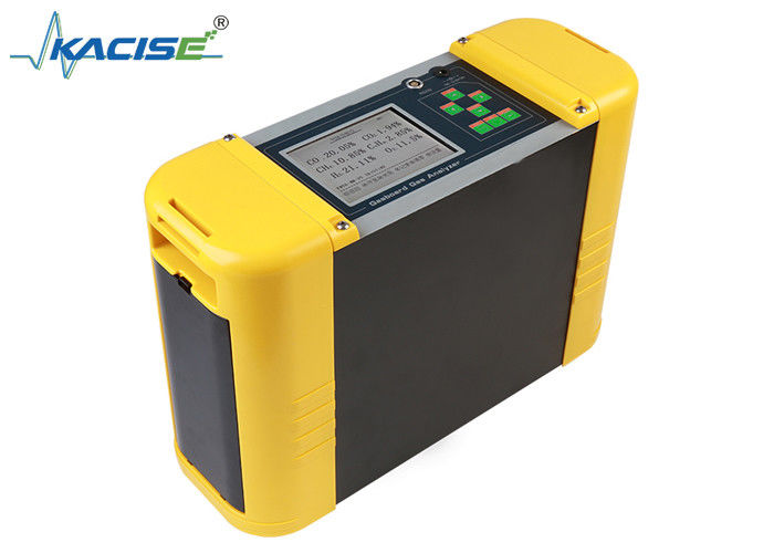 Hoogprecisie meting van de gasvolumeconcentratie met KGD MQ 520 draagbare kolengasanalysator