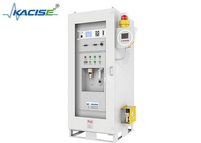 KGD-MQ-526 online gasanalysesysteem met NDIR-meetprincipe, Ex d IIC T4 Gb explosieveilige en realtime berekening van de calorische waarde
