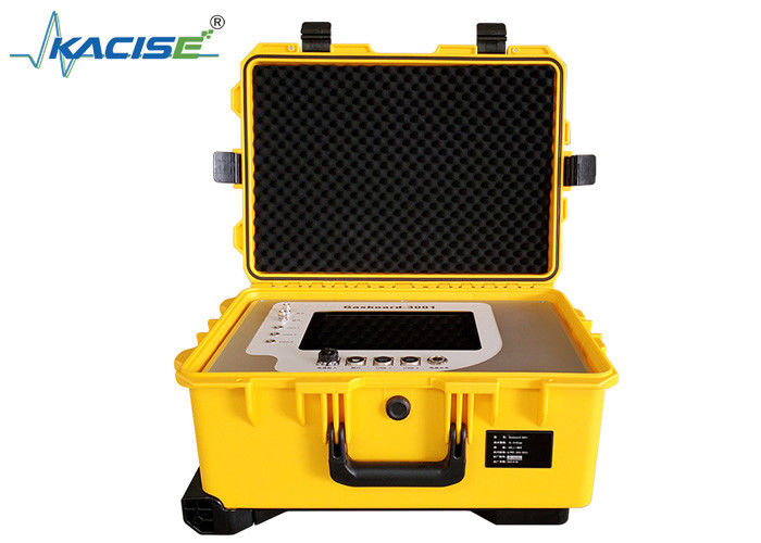 Precision Vehicle Mounted Methane Emission Detection System Bereiken van snelle detectie met KGD-YQ-508