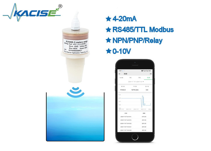 RS485 5m ultrasone waterniveaumeter sensor KUS600 5V voor septic tank