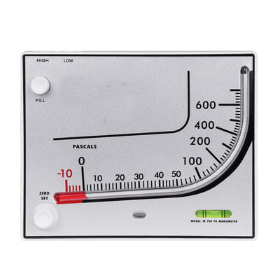 KMC-700 rode oliedrukverschilmeter voor aquacultuur met ± 3% nauwkeurigheid en compact 190×150×32MM ontwerp